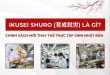 Ikusei Shuro (育成就労) là gì? Chính sách mới thay thế Thực tập sinh Nhật Bản